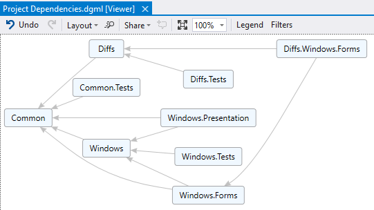 VSToolsDependencies.png